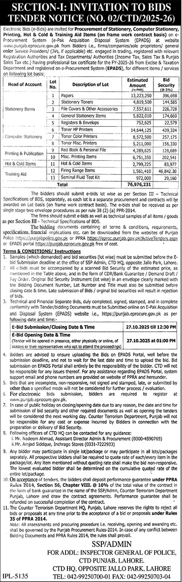 CTD Department Lahore Tender Notice